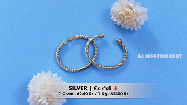 Gold | Silver | Platinum | Diamond | Petrol | Diesel | LPG | Tamil Nadu Price Lists | 07/07/2022 | смотреть онлайн