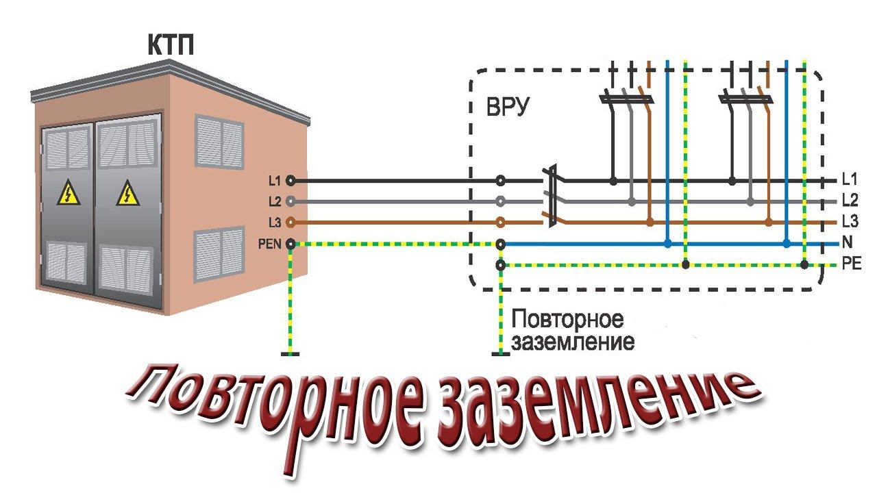 Про повторное заземление
