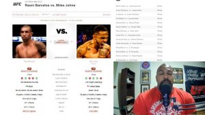 UFC Vegas 75: Vettori vs Cannonier | Full Card Predictions, Picks, Bets