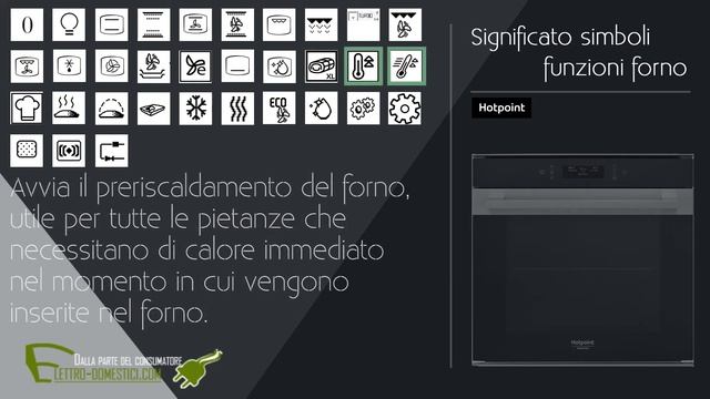 Significato simboli forno elettrico e ventilato Hotpoint смотреть онлайн