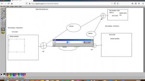 Lecture  6 Host your own docker  registry  IN HINDI