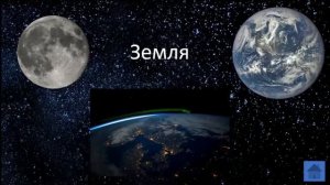 Внеурочная деятельность. 3 класс. Путешествие по солнечной системе.