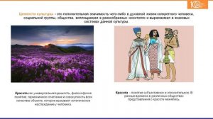 Сертакова И.Н. Философия культуры. Часть 1