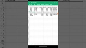 Как составить портфель из ОФЗ с пассивным доходом каждый месяц
