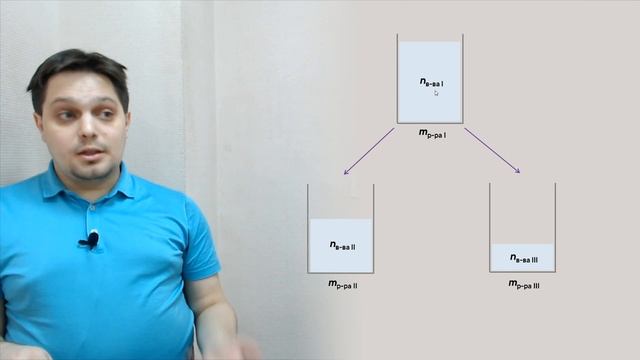 Задачи №34: особенности | Реальные задания ЕГЭ-2019 по химии смотреть онлайн