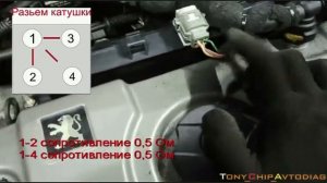 Peugeot 206 1.4 Ошибка р1327