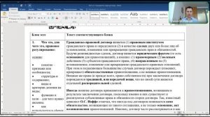 Гражданско-правовой договор: понятие, основные виды. Эссе 2021.2.1. ДВИ. Петров В.С.