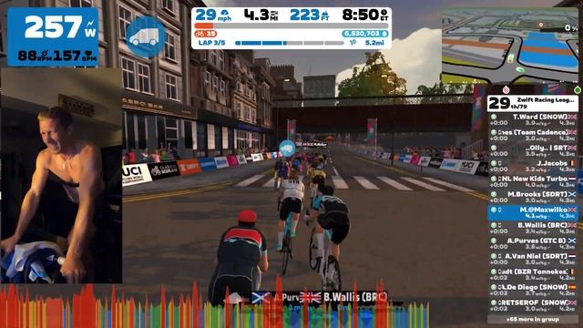 Zwift Race | 294 watts for ZRL Crit race смотреть онлайн