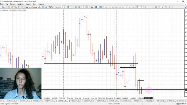 Результаты публичной торговли: "Трейдинг за стеклом с Марией Алексеевой". Обзор Forex от 16.09.2022 смотреть онлайн