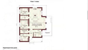 Проекты домов из газобетона до 150 кв м
