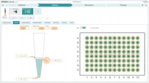 ASSIST PLUS – Free yourself from routine pipetting