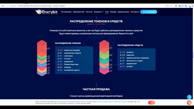 Обзор проекта Encrybit смотреть онлайн