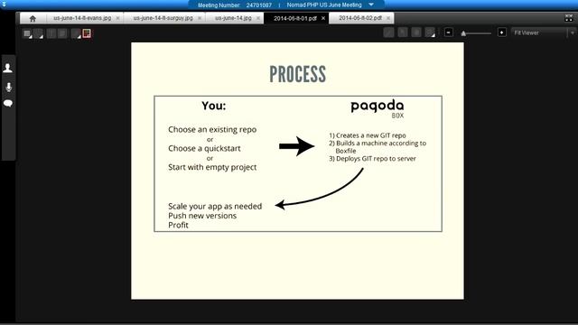 Deploying PHP Applications to Pagodabox смотреть онлайн