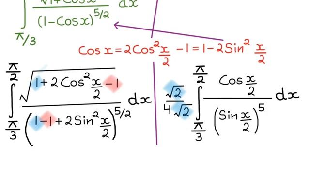 Integral pi/3 to pi/2 root (1 + cos x)/(1-cos x)^5/2 detailed solution by Dig Your Mind смотреть онлайн