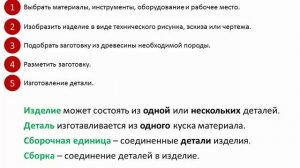 Видеоурок ''Этапы создания изделий из древесины'' - ТЕХНОЛОГИЯ - мальчики - 5 кл.