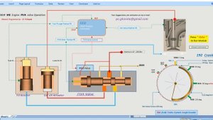 ME Engine FIVA Valve Operation