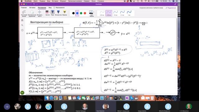 20221124 ЯковлевПВ смотреть онлайн
