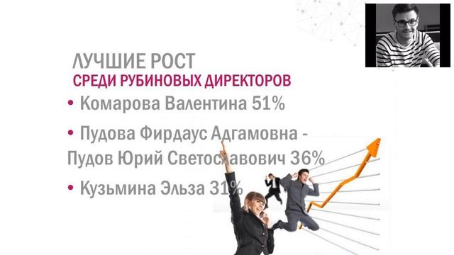 15 каталог. Акции, программы, а так же новинки[18.10.2016] смотреть онлайн