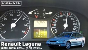 Renault Laguna Acceleration Battle Разгон 0 100 Renault Laguna разных поколений