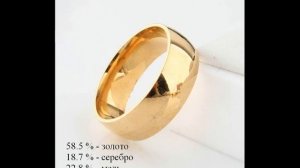 Белое, желтое, розовое золото. В чем разница.