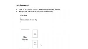 Volatile Key in Java