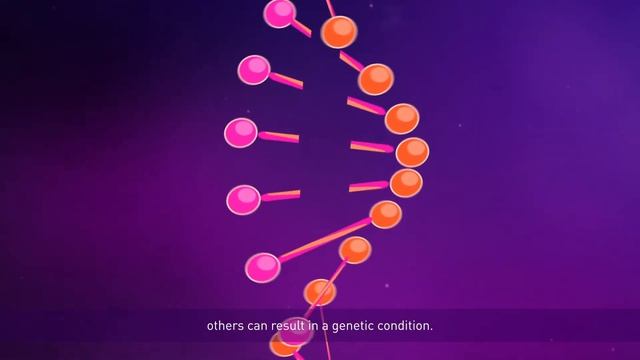 How mutations, or variations, can lead to genetic conditions смотреть онлайн