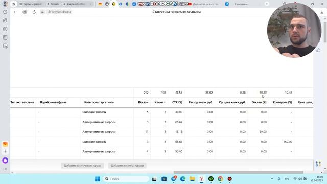 Пример аналитики Директа с помощью Метрики