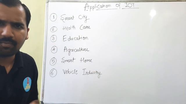 Applications Of Internet Of Things (IOT) Part-1 Explained in Hindi смотреть онлайн
