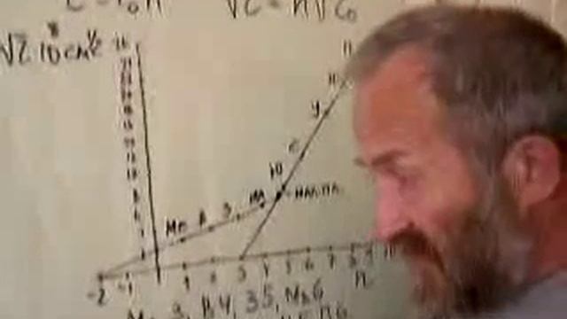 Основы новой физики и картины мироздания смотреть онлайн