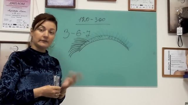 СКОЛЬКО ДЛИТСЯ  ПО  ВРЕМЕНИ НАРАЩИВАНИЕ  РЕСНИЦ ОБЪЁМНОЕ НАРАЩИВАНИЕ И КЛАССИЧЕСКОЕ СОВЕТУЕМ ПРСМОТ