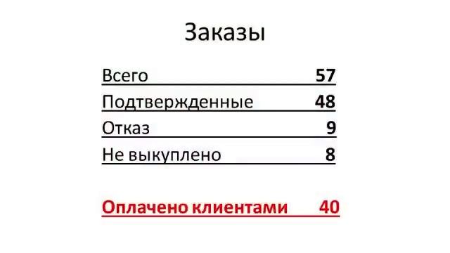 Бизнес с Казахстаном смотреть онлайн