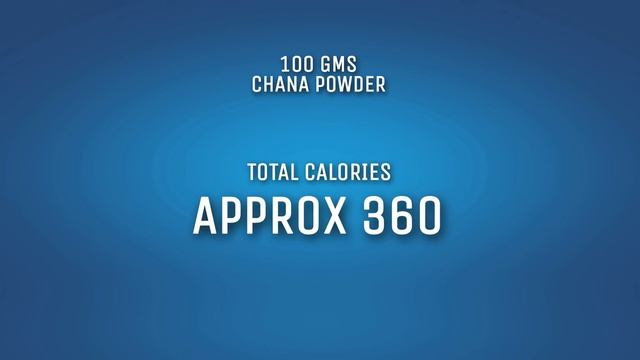 Homemade Protein Powder For Bodybuilding and Muscle Gain смотреть онлайн