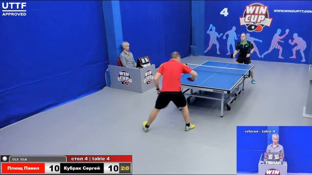 18:00 Плющ Павел 2-3 Кубрак Сергей стол 4 Юг-3 04.01.21 смотреть онлайн