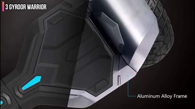 Best Hoverboard in 2022 смотреть онлайн