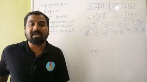 Merge Sort Algorithm Part-1 Explained with Solved Example (HINDI) l Design And Analysis Of Algorith