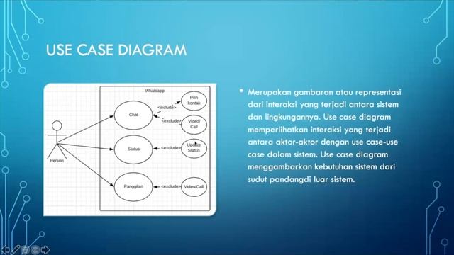 (01) Pemrograman Berorientasi Objek смотреть онлайн