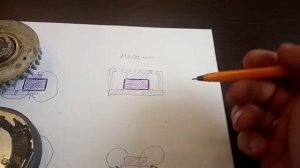 неодим или феррит , в чем разница магнитных систем