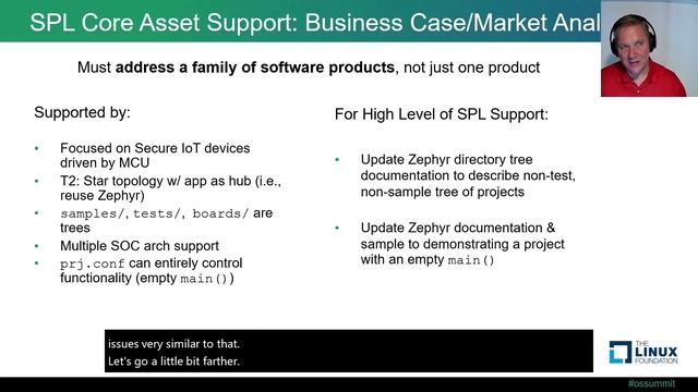 Field Report: Setting up a Software Product Line (SPL) Architecture based on Zephyr - Gregory Shue смотреть онлайн