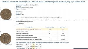 НАШЕЛ ЗОЛОТО И ЦАРСКИЕ МОНЕТЫ НА ДНЕ РЕКИ! СТАРИННЫЕ НАХОДКИ МЕТАЛЛОИСКАТЕЛЕМ КОП МОНЕТ ПОД ВОДОЙ!