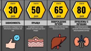 Что Будет Если Ты Будешь Принимать Стероиды