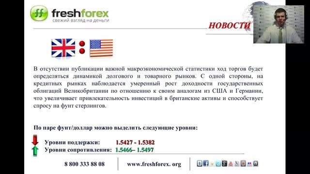 Ежедневный обзор FreshForex по рынку форекс 19 октября 2015