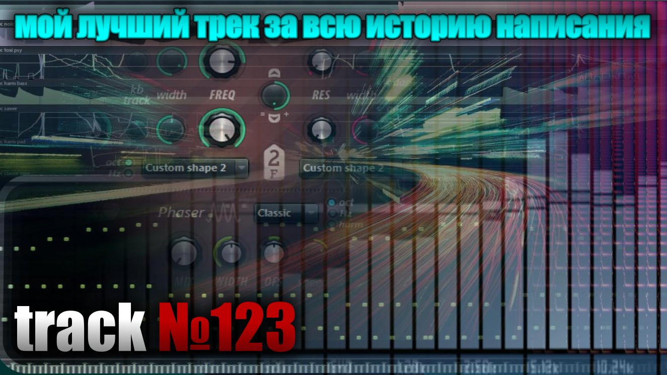 Музыка лучшие треки 2023