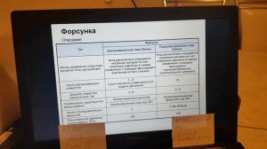 Ланд Крузер 200 дизель и Лексус Lx450d. Форсунки впрыска топлива бывают разные?. Заметки.