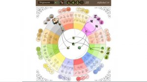 Тир-лист Супер умений Центр перков Герои 5