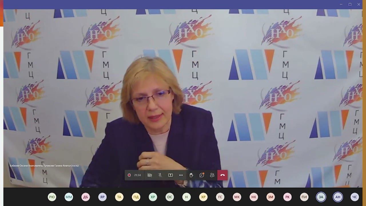 Коблова О.А. выступление на секции Художественная деятельность в дополнительном образовании