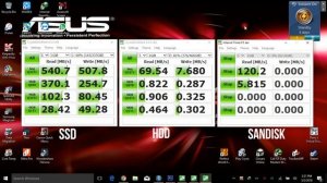 SanDisk OTG 64GB USB Type-C USB 3.1 | Ultra Dual Drive [UNBOXING]