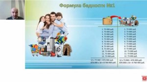 Урок финансовой грамотности №8