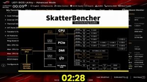 5 Minute Overclock: UHD Graphics 770 to 2378 MHz