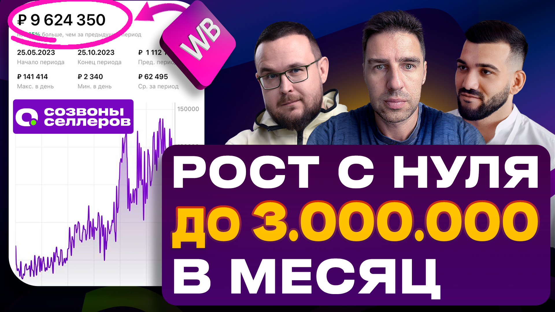 Быстрый рост всего за 9 МЕСЯЦЕВ! Как заработать ЕЩЕ БОЛЬШЕ? | Разбор селлера маркетплейсов смотреть онлайн