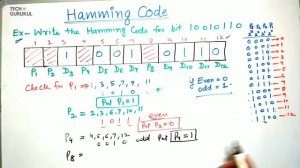 11. Hamming Code ( Part-2) | Error Detection and Correction - Digital Electronics | TECH GURUKUL